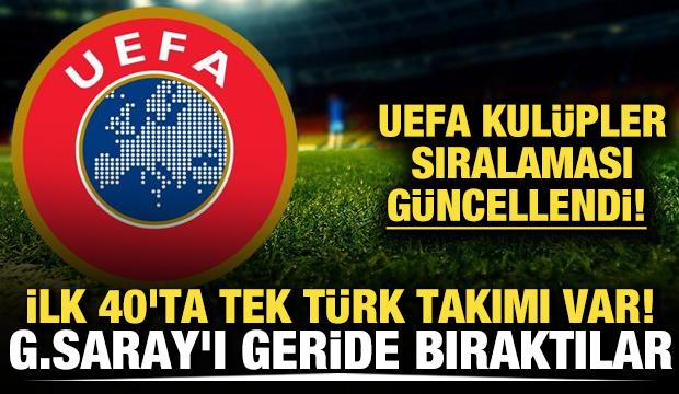 UEFA kulüpler sıralaması güncellendi! İlk 40'ta tek Türk takımı