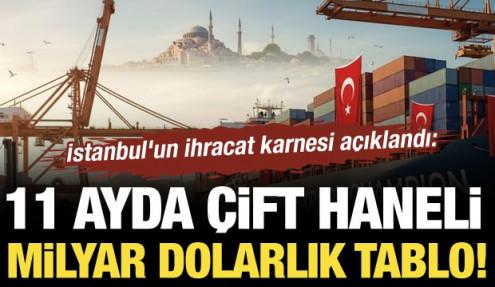 İstanbul'un 11 aylık karnesi açıklandı! 198 ülkeye 11,4 milyar dolarlık ihracat!
