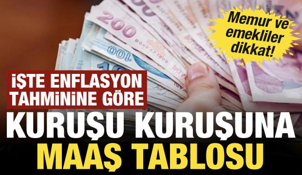 Memur ve emekli zammında ağustos hesabı belli oldu