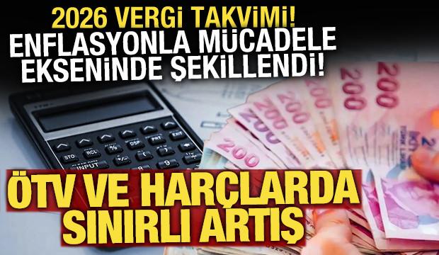 Enflasyonu Zorlamadan Kamu Gelirlerini Artırmak M&uuml;mk&uuml;n m&uuml;?