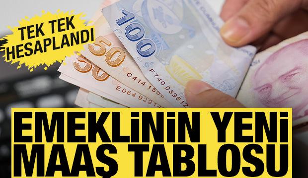 SSK ve BAĞ-KUR emeklilerine 6 aylık zam! Tek tek hesaplandı...