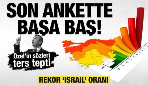 Son ankette başa baş! Özel'in sözleri 'kumar' sözü ters tepti... Rekor 'İsrail' oranı