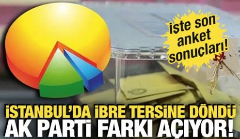 İstanbul'da ibre tersine döndü, AK Parti farkı açıyor! İşte son anket sonuçları