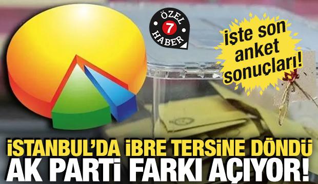 İstanbul'da ibre tersine döndü, AK Parti farkı açıyor! İşte son anket sonuçları