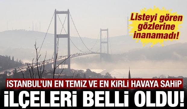 İstanbul'da havası en kirli ve en temiz il&ccedil;eler belli oldu: Listeyi g&ouml;ren g&ouml;z&uuml;ne inanamadı
