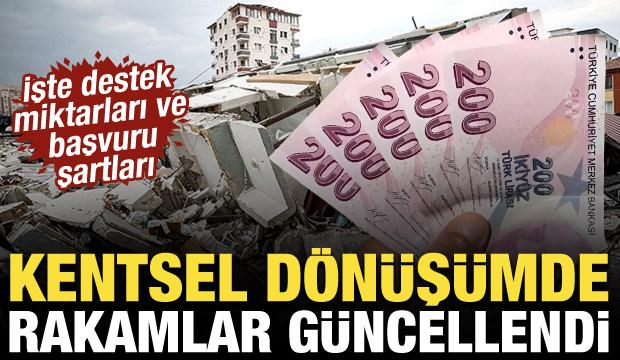 Kentsel dönüşümde rakamlar güncellendi: Başvuru şartları ve destek miktarı açıklandı
