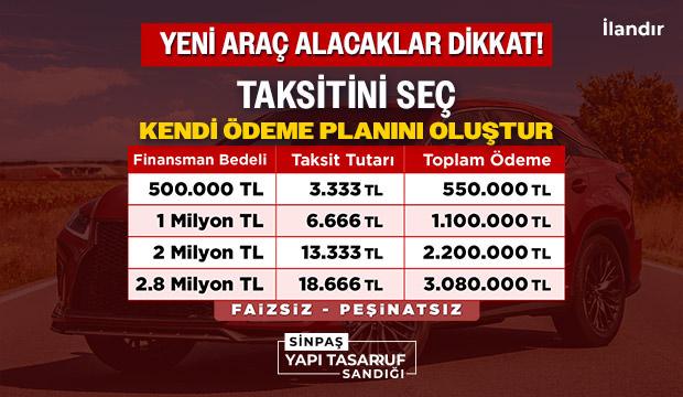 Sinpaş WEB 20 Şubat 2026