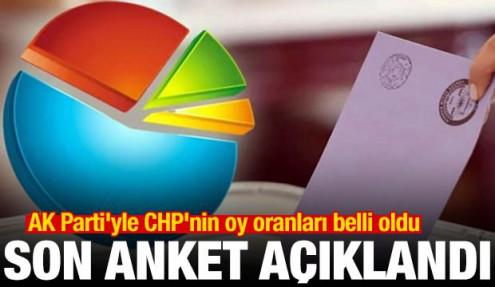 Son anket ortaya çıktı! AK Parti'yle CHP'nin oy oranları belli oldu