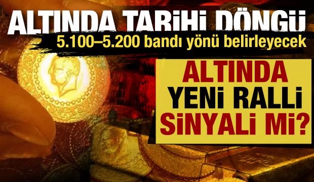 Altında tarihi döngü vurgusu: Zirve yeniden test edilir mi?