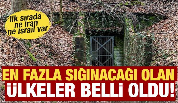 En fazla sığınacağı olan &uuml;lkeler belli oldu! İlk sırada ne İran ne İsrail var...