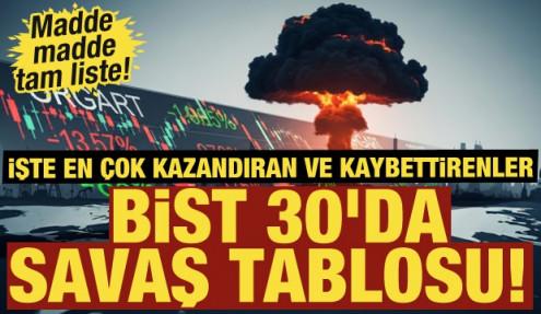 Savaş ortamı borsayı çalkaladı: Hangi fonlar kazandırdı, hangi hisseler sert düştü?