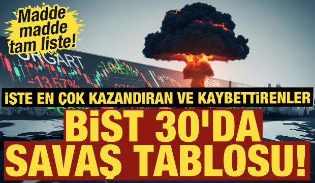 Savaş ortamı borsayı çalkaladı: Hangi fonlar kazandırdı, hangi hisseler sert düştü?