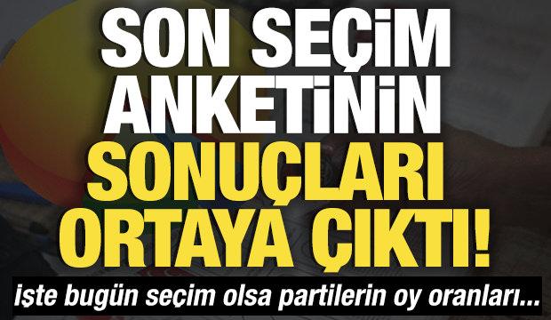 GENAR Araştırma anketi: İşte bugün seçim olsa partilerin oy oranları...