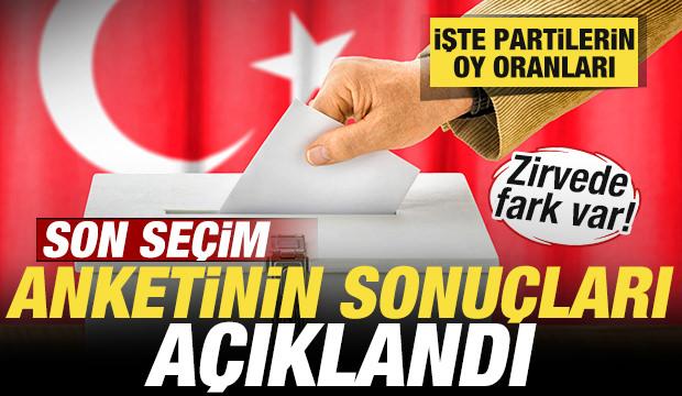 Son se&ccedil;im anketi sonu&ccedil;ları a&ccedil;ıklandı! İşte partilerin oy oranları! Zirvede fark var