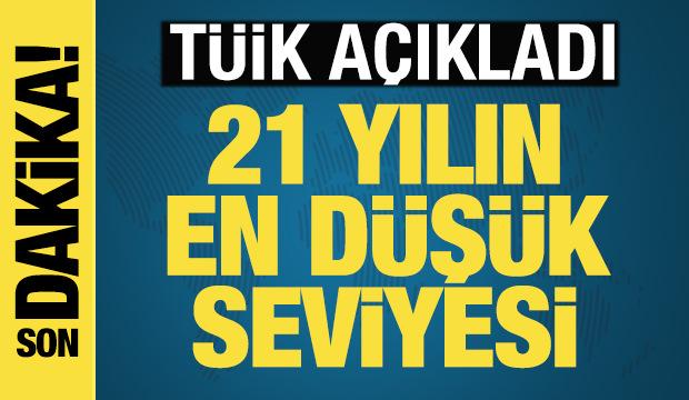 Türkiye'de işsizlik oranı son 21 yılın en düşük seviyesine indi