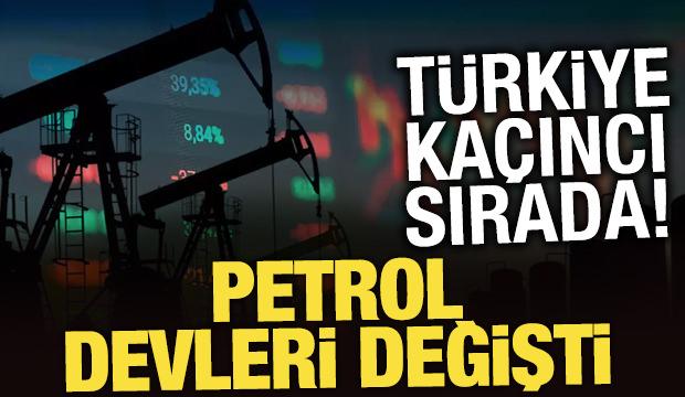 D&uuml;nyanın en b&uuml;y&uuml;k petrol rezervine sahip &uuml;lkeleri 2026 listesi belli oldu