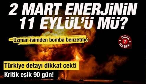 Hürmüz krizinde kritik eşik: 90 günü aşarsa petrol 120 doların üzerine çıkar