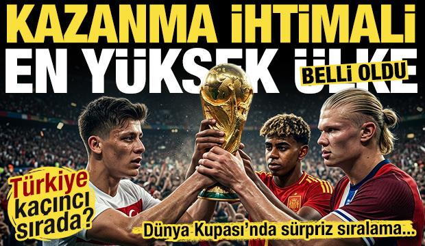 D&uuml;nya Kupası'nı kazanma ihtimali en y&uuml;ksek &uuml;lkeler belli oldu! T&uuml;rkiye ka&ccedil;ıncı sırada?