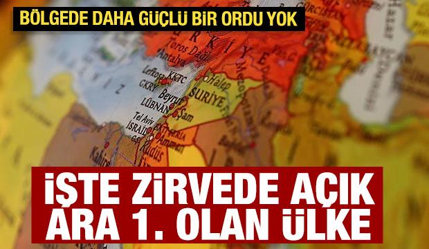Orta Doğu&rsquo;nun en g&uuml;&ccedil;l&uuml; ordusu a&ccedil;ıklandı! İşte a&ccedil;ık ara 1. olan &uuml;lke