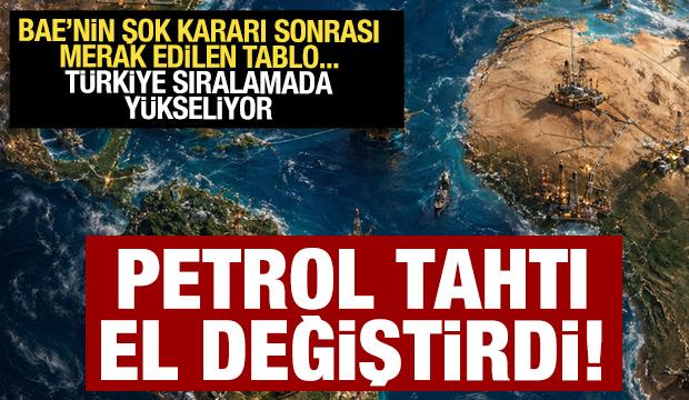 Yeni petrol şampiyonu a&ccedil;ıklandı! Suudi Arabistan bile geride kaldı&hellip; T&uuml;rkiye'nin sıralaması y&uuml;kseliyor