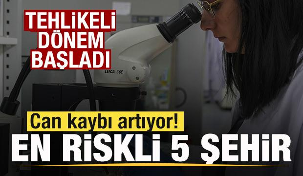 En riskli dönem! Can kaybı artıyor! Sivas, Tokat, Yozgat, Çorum ve Kastamonu için uyarı