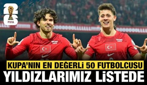 Dünya Kupası'nın en değerli 50 futbolcusu belli oldu: Milli yıldızlarımız listede!