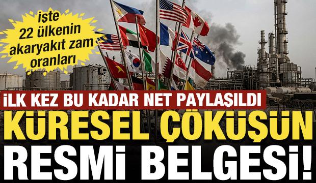 K&uuml;resel &ccedil;&ouml;k&uuml;ş&uuml;n resmi belgesi! İşte 22 &uuml;lkenin akaryakıt zam oranları