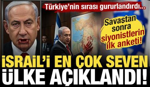 Savaşı sonrası ilk anket: İsrail'i en çok seven ülkeler açıklandı! Türkiye gururlandırdı!