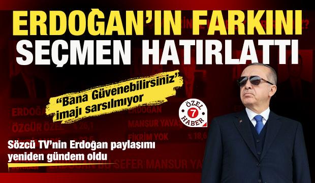 Sözcü TV ekranlarında dev itiraf: Erdoğan Yavaş İmamoğlu ve Özel’e fark attı