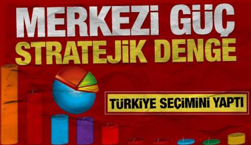 Türkiye'nin dış politika röntgeni: Milletin tercihi 