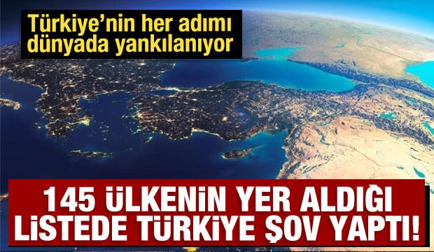 145 &uuml;lkelik listede T&uuml;rkiye şovu! D&uuml;nya T&uuml;rkiye'nin hamlesini izliyor