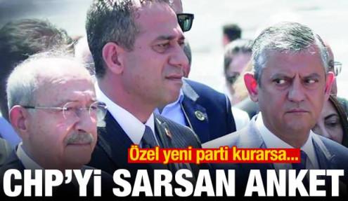 CHP'yi sarsan anket sonucu! Özgür Özel yeni parti kurarsa...