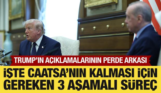 CAATSA'nın kalkması i&ccedil;in 3 aşamalı s&uuml;re&ccedil; gerekiyor! Trump'ın a&ccedil;ıklamalarının perde arkası