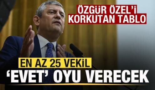 CHP'de Özgür Özel'i korkutan tablo! En az 25 vekil 'Evet' oyu verecek