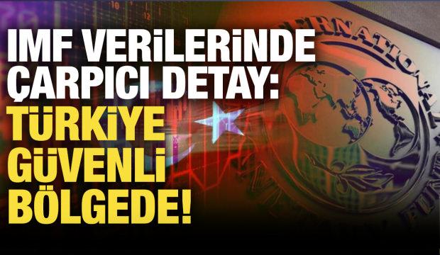 Dünyanın borcu büyüyor! ABD zirvede, Türkiye güvenli bölgede!