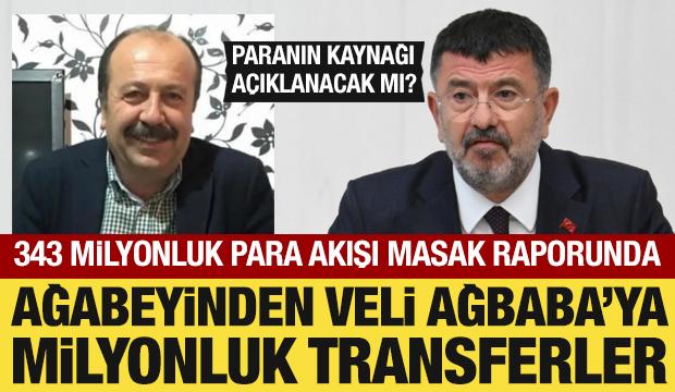 H&uuml;r Ağbaba'nın 343 milyonluk transferi MASAK raporunda! Veli Ağbaba'ya milyonlar gitmiş