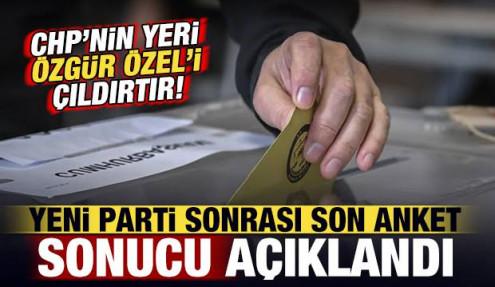 Yeni Parti sonrası son anket sonuçları açıklandı: CHP yine ikinci parti oldu