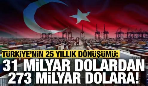 Türkiye'nin 25 yıllık dönüşümü: 31 milyardan 273 milyar dolara çıktı!