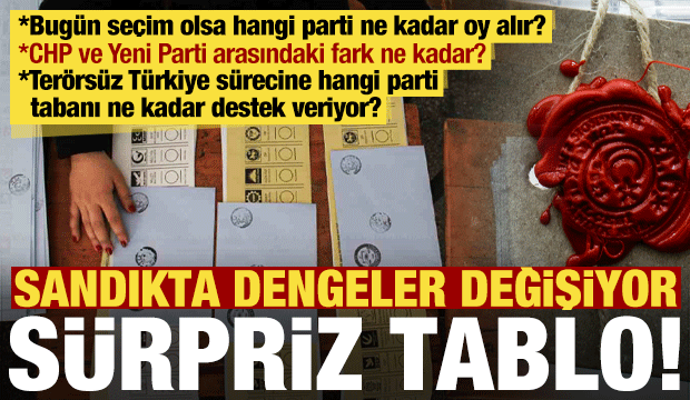 Son seçim anketinde dikkat çeken rakamlar! Yeni Parti ve CHP arasındaki fark ne kadar?