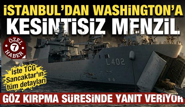 T&uuml;rk donanmasının vurucu g&uuml;c&uuml; TCG Sancaktar TEKNOFEST Mavi Vatan'da kapılarını a&ccedil;tı