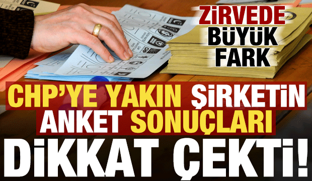 CHP'ye yakın araştırma şirketi son anket sonuçlarını duyurdu! Dikkat çeken rakamlar...