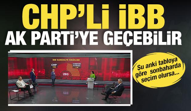 Gazeteci Sinan Burhan'dan bomba iddia: CHP'li İBB AK Parti'ye ge&ccedil;ebilir