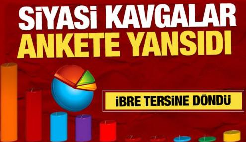 AK Parti zirvedeki yerini korurken CHP'de dev erime! Terörsüz Türkiye sürecine tam destek