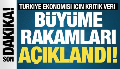 TÜİK büyüme rakamlarını açıkladı