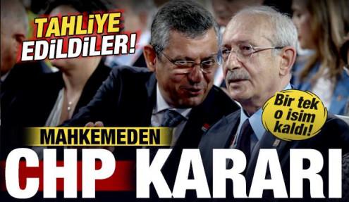 CHP Kurultay davasında son dakika kararı: Tahliye edildiler! Sadece o isim kaldı