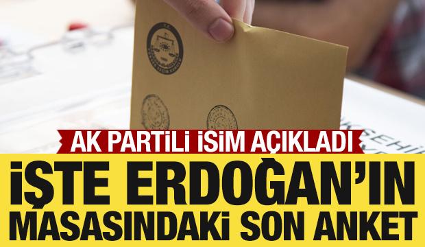 Ali İhsan Yavuz açıkladı: İşte Cumhurbaşkanı Erdoğan'ın masasındaki son anket