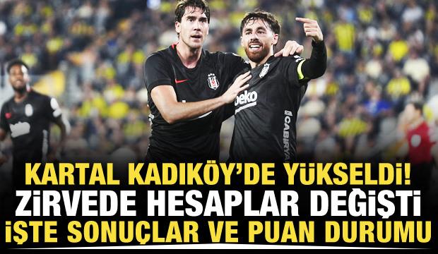 Kartal derbide g&uuml;ld&uuml;, zirvede hesaplar değişti! S&uuml;per Lig'de sonu&ccedil;lar ve puan durumu