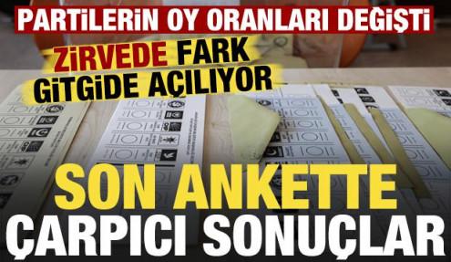 Son seçim anketinde çarpıcı sonuçlar! Zirvede fark gitgide açılıyor, bugün seçim olsa...