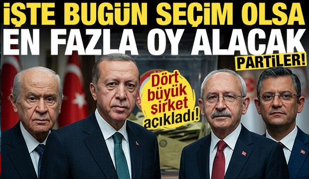 D&ouml;rt b&uuml;y&uuml;k şirket a&ccedil;ıkladı! İşte bug&uuml;n se&ccedil;im olsa en &ccedil;ok oy alacak partiler!