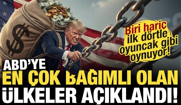 ABD'ye en &ccedil;ok bağımlı olan &uuml;lkeler a&ccedil;ıklandı! Biri hari&ccedil; ilk d&ouml;rtle oyuncak gibi oynuyor!
